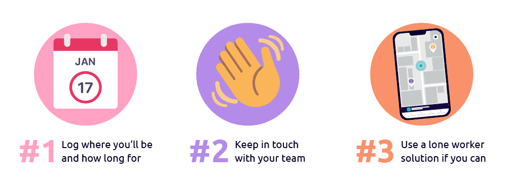 Examples of communication methods for lone working employees