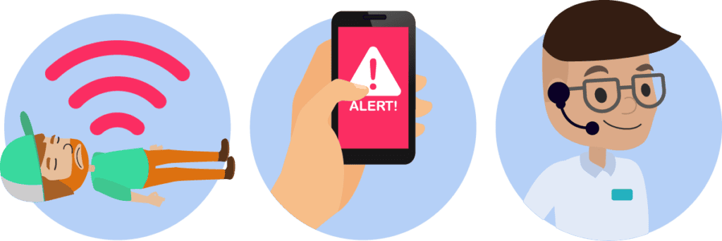 Three types of man down alarms fall and no movement, manual button press and time expiry call check in