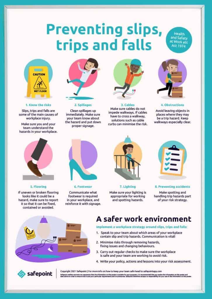 Safepoint's Free Downloadable Slips Trips and Falls Poster