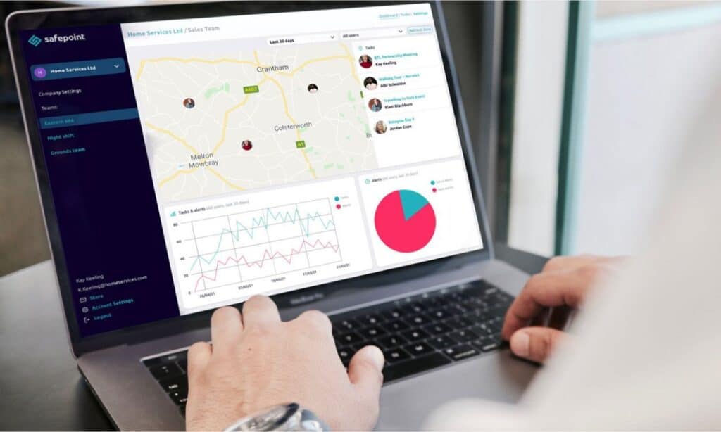 Examples of the Safepoint safety reporting dashboard