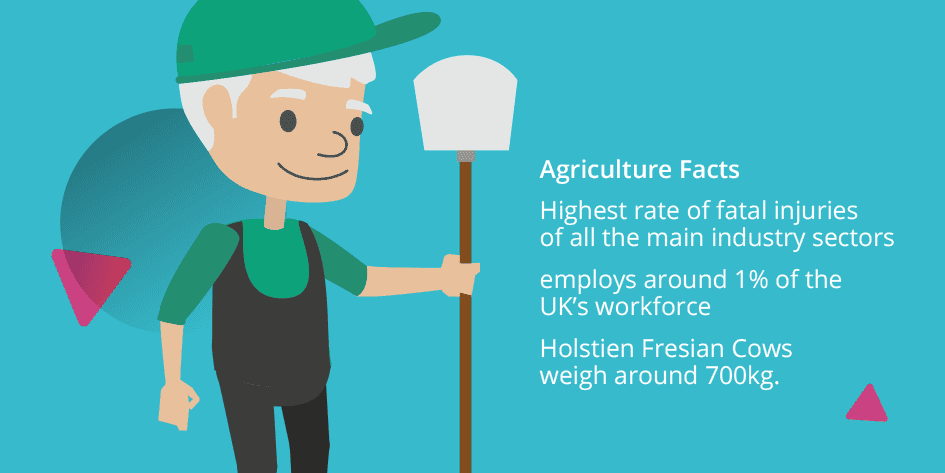 Safepoint Infographic showing various facts and statistics about safety in the agriculture sector