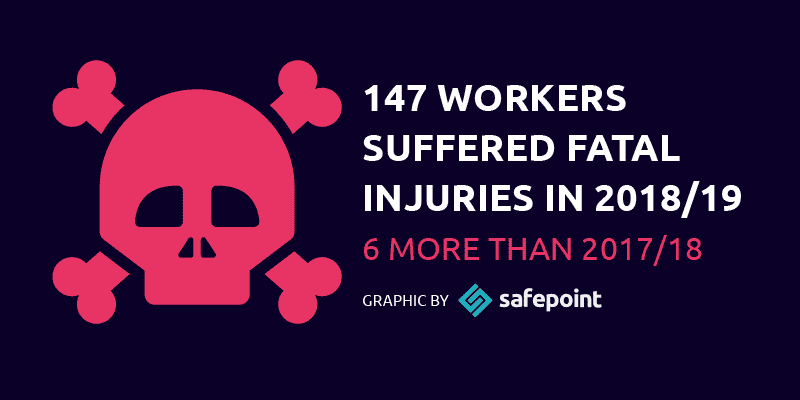 Safepoint Infographic showing 147 total fatal injuries at work