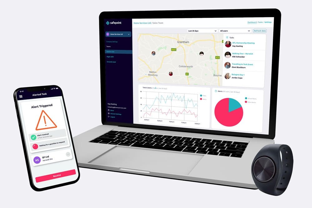 The Safepoint product range covering app, web and wearable