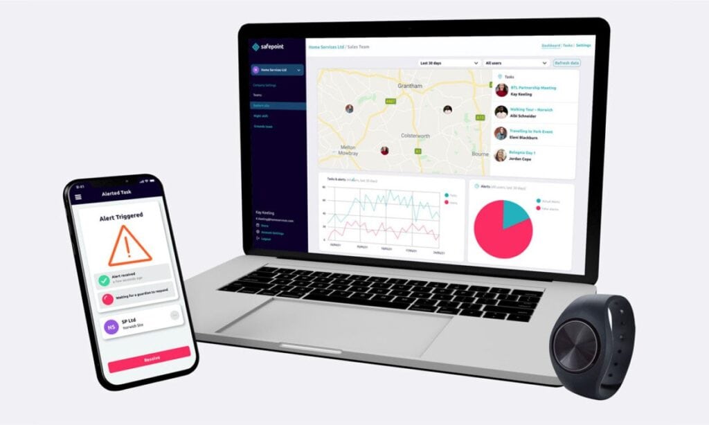 An overview of the safepoint safety system showing the lone worker app, management web portal and the bluetooth panic alarm
