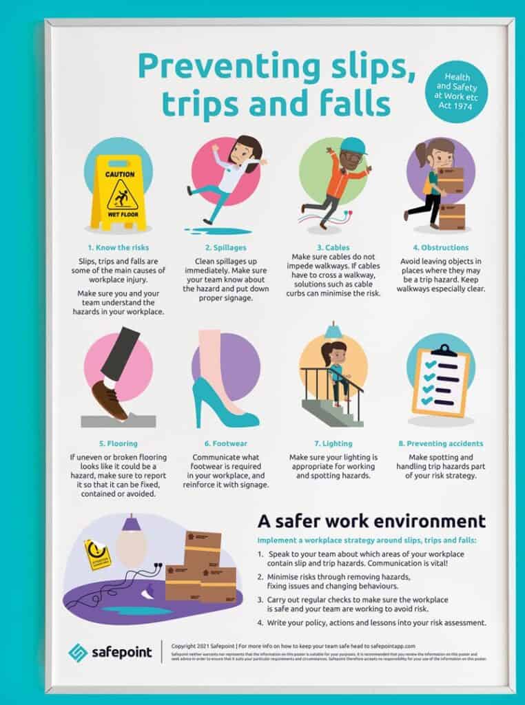 Safepoint Slips Trips and Falls Free Downloadable Poster