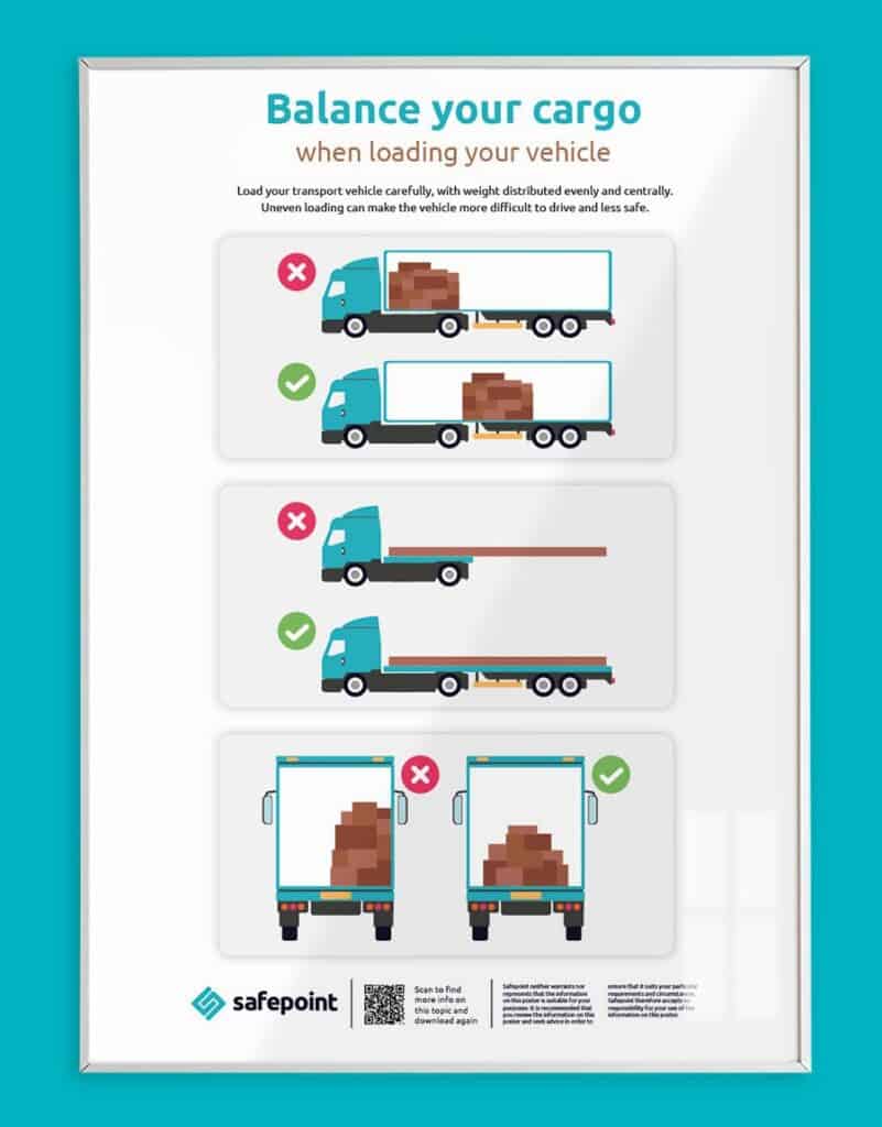A free downloadable information poster on cargo balancing
