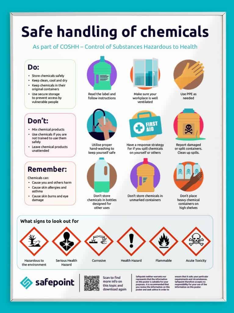 Safepoint's free downloadable safe handling of chemicals poster