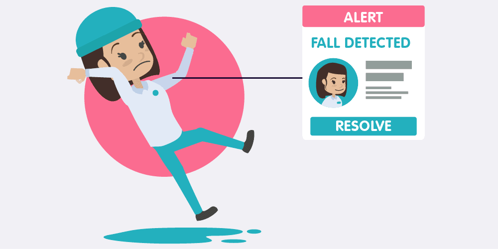 An employee in cold weather clothes slipping on ice and the safepoint system detecting the fall and raising an alarm