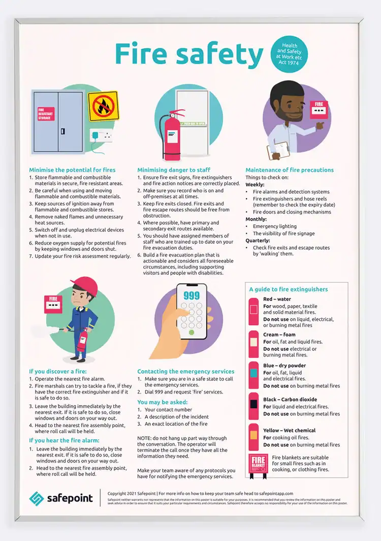 Safepoint's fire safety poster banner image