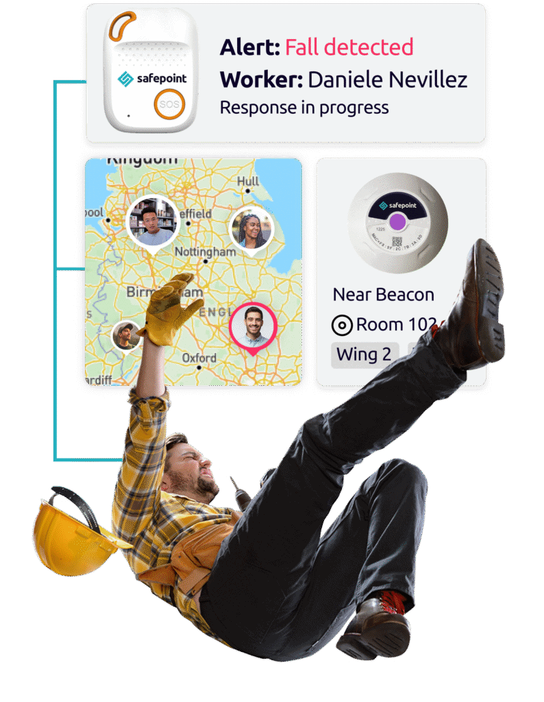 Safepoint protecting a falling lone worker