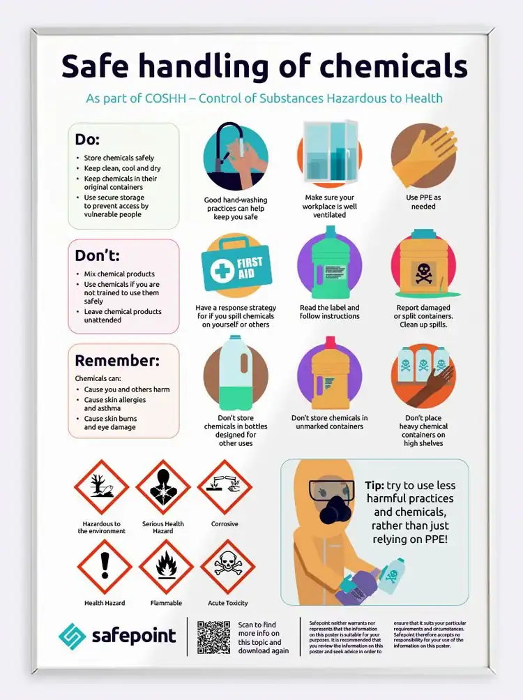 Safepoint free coshh safety poster