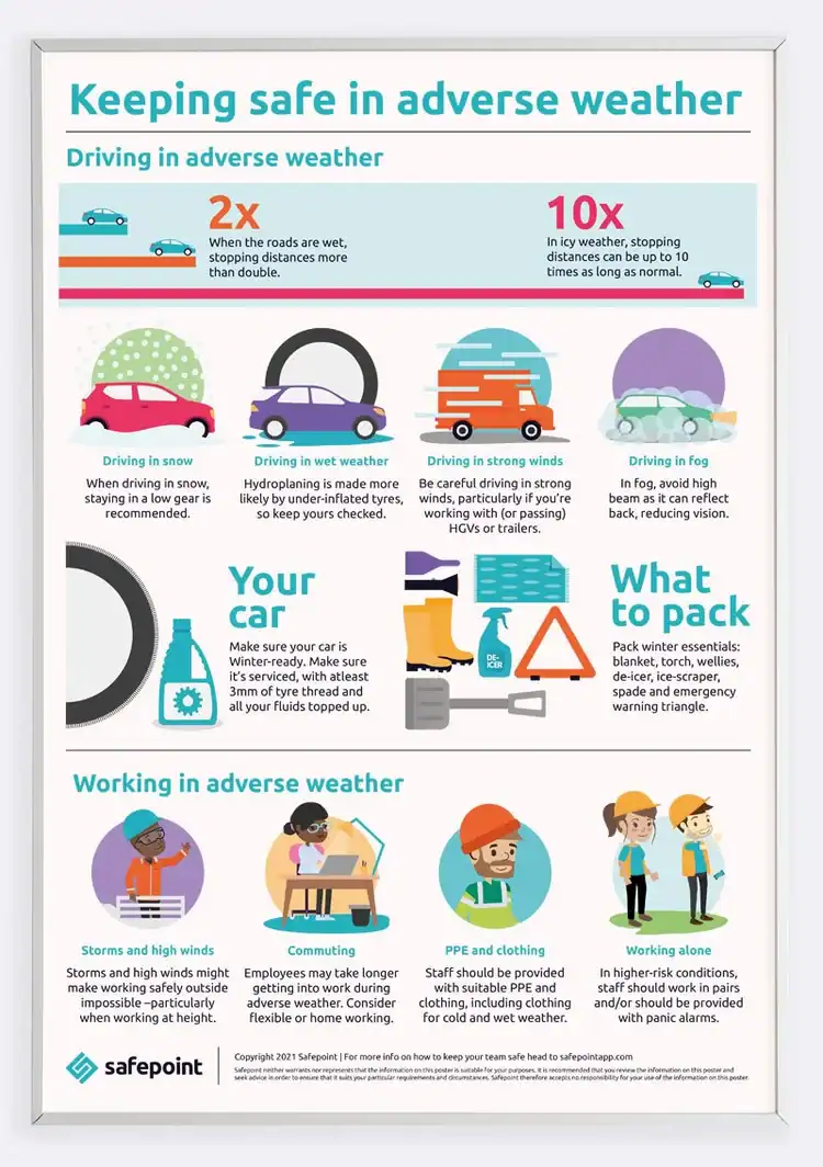 Safepoint's adverse weather poster
