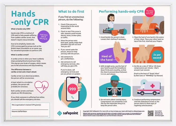 Safepoint's hands only cpr poster