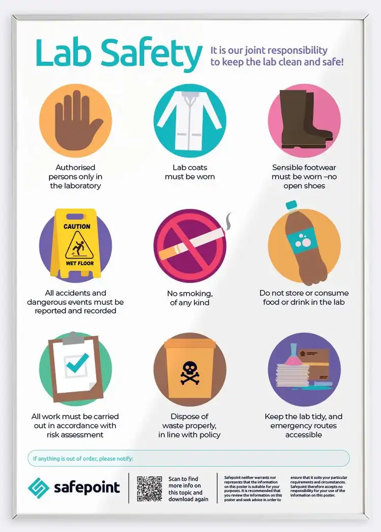 Safepoint free lab safety poster