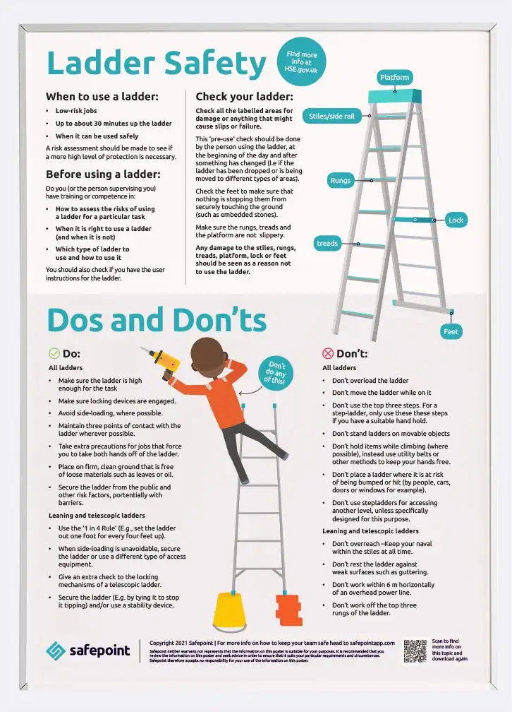Safepoint free ladder safety poster
