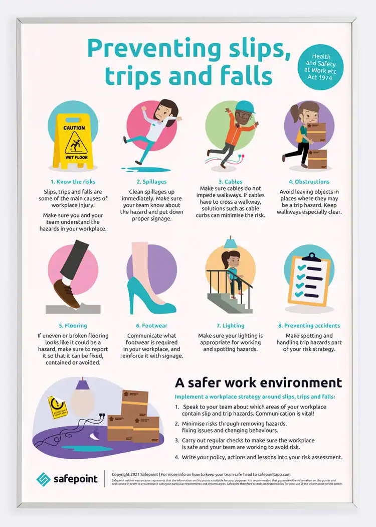 Safepoint free slips trips and falls poster